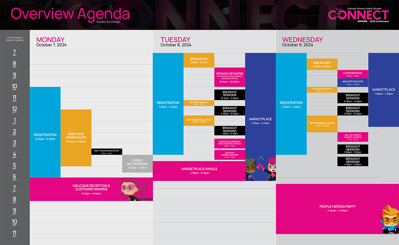 graphic agenda overview